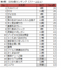 oogiriphp_1375.png